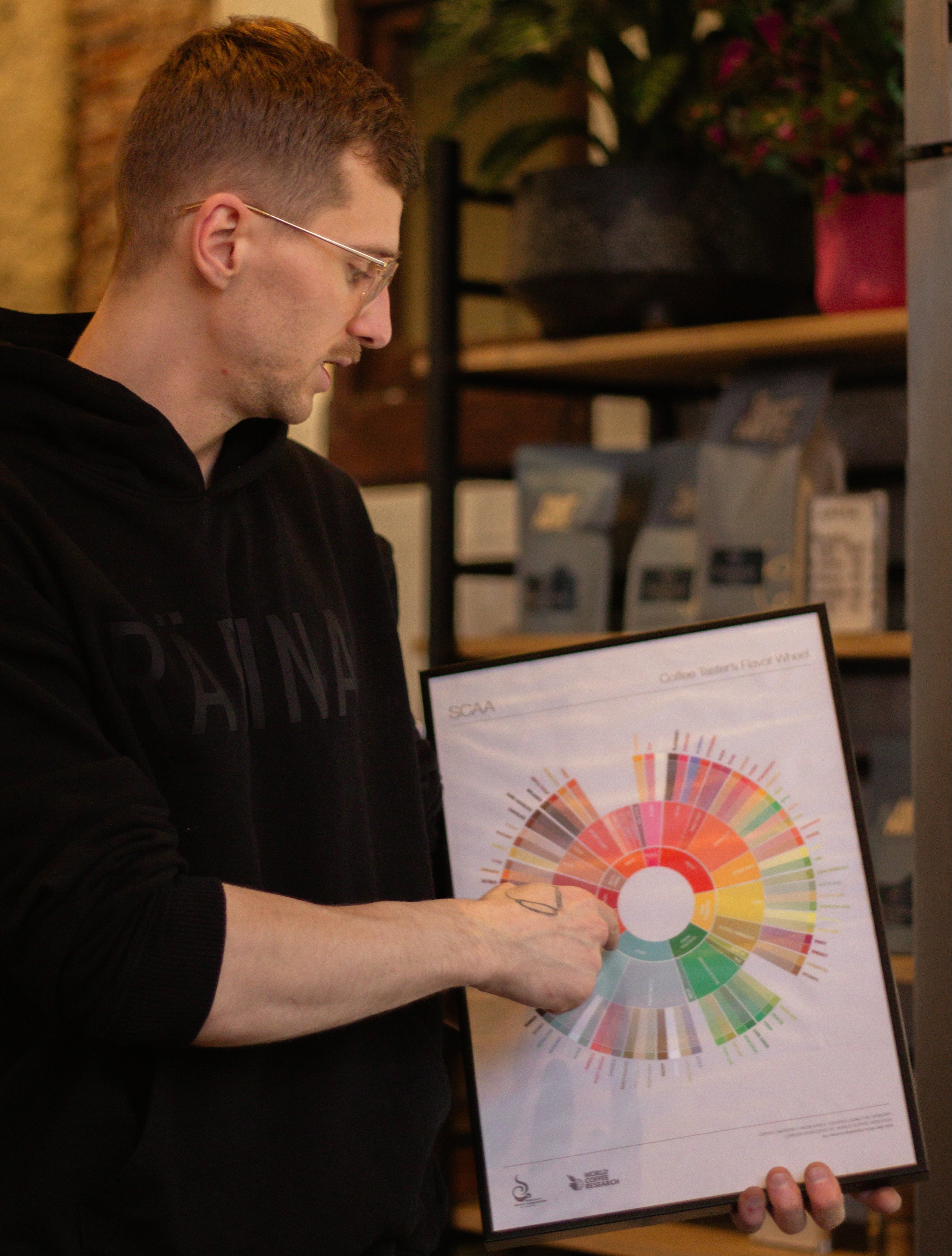 Latte Art Champion Kaspar explaining the SCAA flavour wheel during one of his workshops.